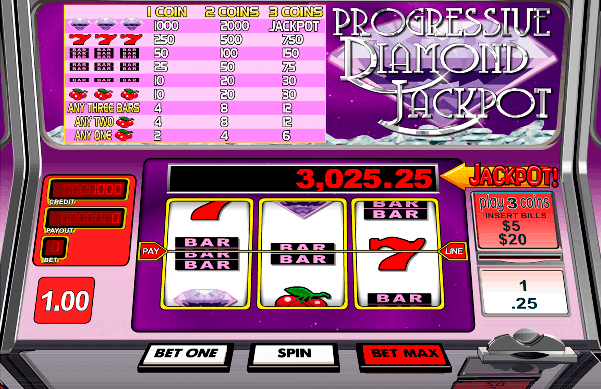 Slot Machine - 146538